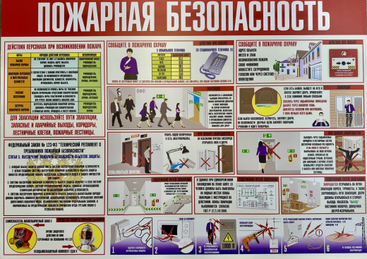 Стенд Пожарная безопасность "1000*1400